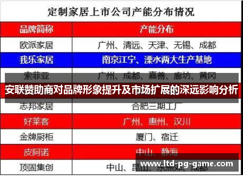 安联赞助商对品牌形象提升及市场扩展的深远影响分析 安联赞助商对品牌形象提升及市场扩展的深远影响分析