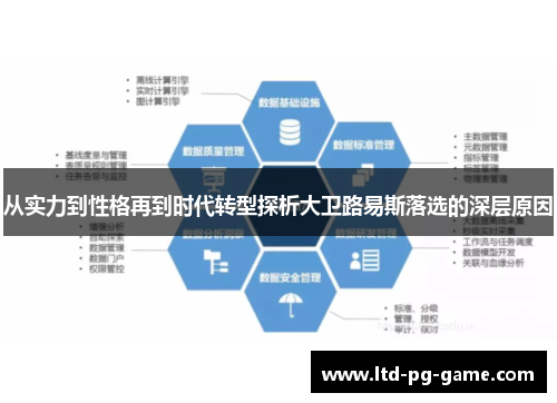 从实力到性格再到时代转型探析大卫路易斯落选的深层原因 从实力到性格再到时代转型探析大卫路易斯落选的深层原因