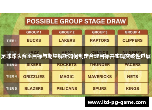 足球球队赛季目标与期望解析如何制定合理目标并实现突破性进展