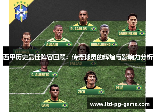 西甲历史最佳阵容回顾：传奇球员的辉煌与影响力分析
