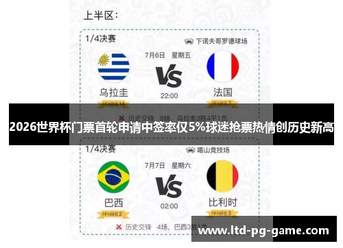 2026世界杯门票首轮申请中签率仅5%球迷抢票热情创历史新高